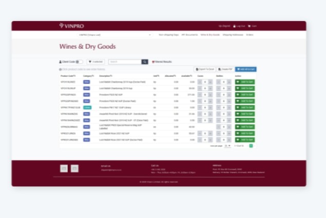 Flexible Inventory Management